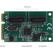 DeLOCK-95264-interfacekaart-adapter-SATA-Intern