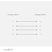 Voorbeeld afbeelding 3