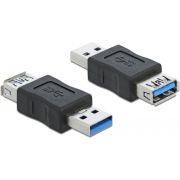 DeLOCK 66497 tussenstuk voor kabels USB 3.0 Zwart