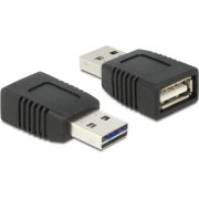 DeLOCK EASY-USB Zwart