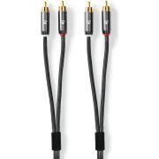 Voorbeeld afbeelding 3