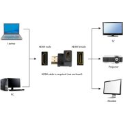Voorbeeld afbeelding 5