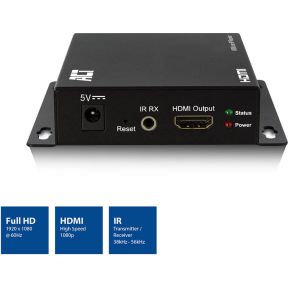 ACT Receiver unit voor AC7850