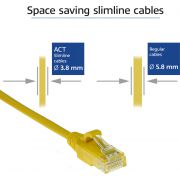 ACT-Gele-1-meter-LSZH-U-UTP-CAT6-datacenter-slimline-patchkabel-snagless-met-RJ45-connectoren