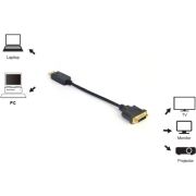 Equip-133443-video-kabel-adapter-0-25-m-DVI-I-HDMI-Type-A-Standaard-Zwart