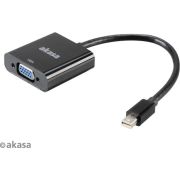 Akasa-AK-CBDP07-20BK-USB-grafische-adapter-1920-x-1200-Pixels-Zwart