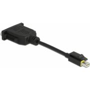 Delock 65979 Mini DisplayPort 1.1 naar DVI-adapter met vergrendeling passief
