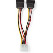 Voorbeeld afbeelding 5