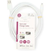 Voorbeeld afbeelding 2