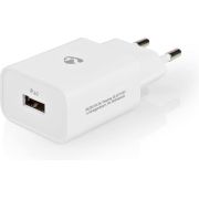 Voorbeeld afbeelding 5