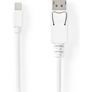 Voorbeeld afbeelding 0