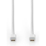 Voorbeeld afbeelding 1