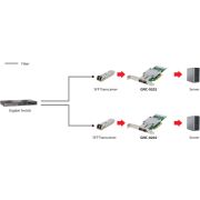 Voorbeeld afbeelding 1