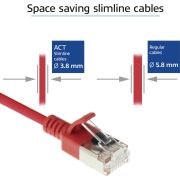 Voorbeeld afbeelding 2