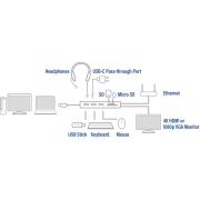 ACT-AC7043-USB-C-4K-Multiport-dock