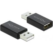 Delock 66529 USB 2.0-adapter Type-A male naar Type-A femalee datablocker