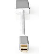 Nedis-Mini-DisplayPort-Kabel-DisplayPort-1-2-Mini-DisplayPort-Male-DisplayPort-Male-21-6-Gbps-Ve