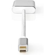 Voorbeeld afbeelding 2