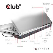 Club-3D-USB-Type-C-3-2-Gen1-Triple-Display-Dynamic-PD-Charging-Dock
