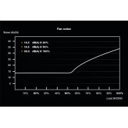 Voorbeeld afbeelding 3