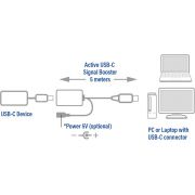 ACT-USB-C-verlengkabel-met-signaalversterker-5-meter