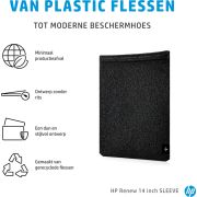 Voorbeeld afbeelding 7