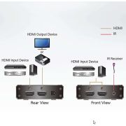 3-poorts-True-4K-HDMI-schakelaar