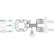 Voorbeeld afbeelding 3