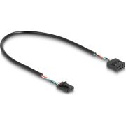 Voorbeeld afbeelding 2