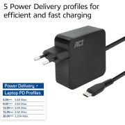 Voorbeeld afbeelding 5