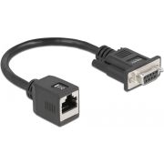 DeLOCK 64122 Serial Attached SCSI (SAS)-kabel 0,2 m Zwart