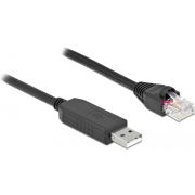 DeLOCK 64161 tussenstuk voor kabels RJ-45 USB 2.0 Type-A Zwart
