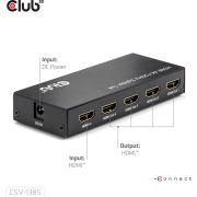 CLUB3D 1 to 4 HDMITM Splitter 4K120Hz