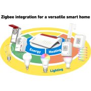 Voorbeeld afbeelding 2