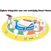 Voorbeeld afbeelding 4