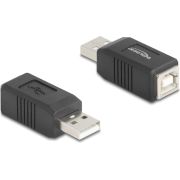 DeLOCK 67202 tussenstuk voor kabels USB Type-A USB Type-B Zwart