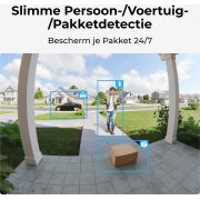 Voorbeeld afbeelding 5