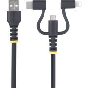 Voorbeeld afbeelding 2