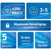 Voorbeeld afbeelding 3