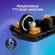 Voorbeeld afbeelding 6