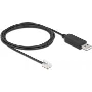 DeLOCK 66736 tussenstuk voor kabels RJ-12 USB 2.0 Type-A Zwart