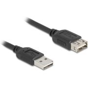 DeLOCK 81510 USB-kabel USB 2.0 0,2 m USB A Zwart