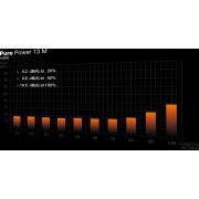 Voorbeeld afbeelding 5