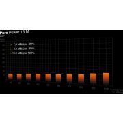 Voorbeeld afbeelding 5