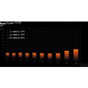 Voorbeeld afbeelding 5