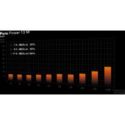 Voorbeeld afbeelding 5