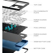 Voorbeeld afbeelding 4