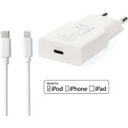 Voorbeeld afbeelding 3