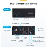 Voorbeeld afbeelding 6
