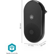 Voorbeeld afbeelding 2